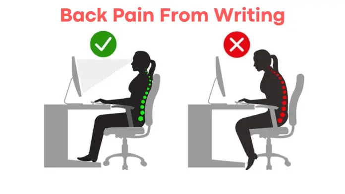 back pain from writing